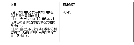 �����_�񏑁E�����_�񏑁A�V�ݕ����v�揑