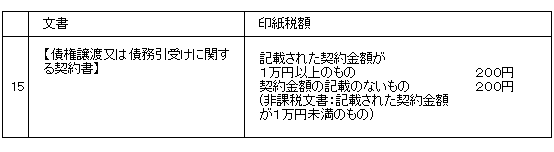 �����n�E�����󂯌_��